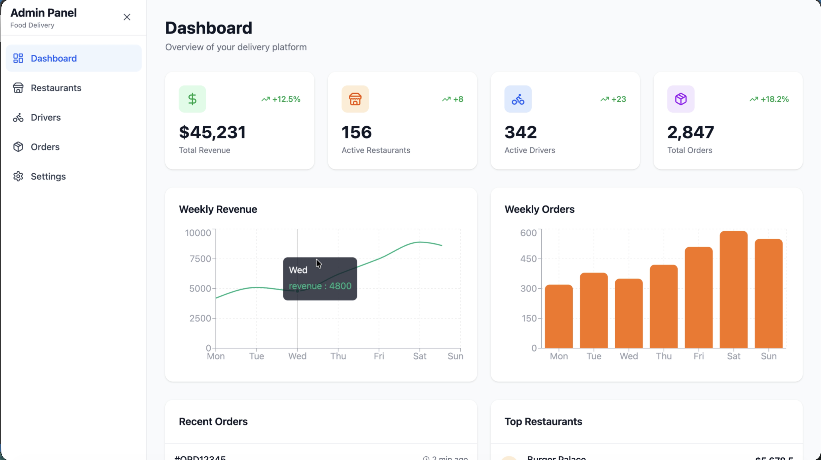 Nexus: Enterprise AI Assistant